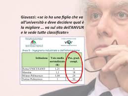 Come scegliere l'università? Giavazzi: «basta andare sul sito dell'ANVUR»  (dove Unicusano supera Milano Politecnico)