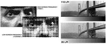 We can go one step further to calculate the dot pitch as the reciprocal of the ppi: Why Does Photoshop Call Ppi Resolution Graphic Design Stack Exchange