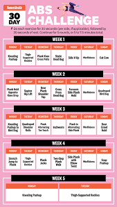 With this quick abs workout home routine, time will never be an issue. The 30 Day Abs Challenge To Sculpt Your Core In 4 Weeks