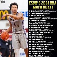 16 overall, the thunder get a bulkier center in bassey who can. 2020 Nba Mock Draft Espn Espn 2020