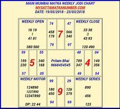 15 symbolic satta matka weekly chart