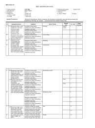Bahasa inggris kelas / semester : Kisi Kisi Uts B Inggris Kelas 7 Semester 1 Kurtilas