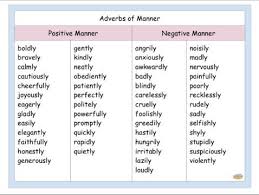 What is the noun for manner? Free Adverbs Of Manner Word List Teaching Resources