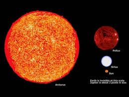 This Will Give You True Perspective About The World Perspective Mind Blown Earth