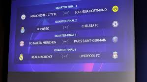 8es de finale aller mardi 9, mercredi 10, mardi 16 et mercredi. Draws Uefa Champions League Uefa Com