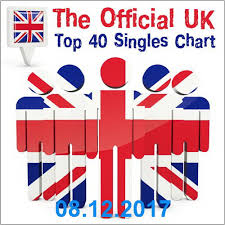 Download Torrent The Official Uk Top 40 Singles Chart 08 12