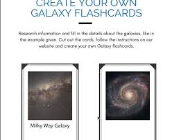 Create Your Own Galaxy Flashcards Video In 2020 Flashcards Galaxy Wallpaper Space And Astronomy