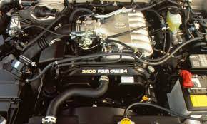The difference between a safety recall and a technical service bulletin is that a safety recall is mandatory and a technical service bulletin is merely a recommended procedure an automotive manufacturer believes the vehicle owner should have. 1996 Toyota 4runner Engine 001 Toyota Usa Newsroom