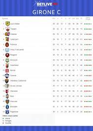 This page shows the detailed table for a competition. 38 Giornata Serie C Arbitri E Classifica Girone C Betlive5k It Blog