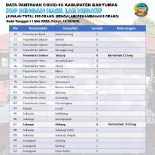 Kunci jawaban kelas 3 sd tema 1 halaman 85 86 89 92 buku tematik subtema 2 from www.phiradio.net di hareupeun balasan anu pang benerna. Tgl 11 Mei 2020 Ir Achmad Husein Facebook