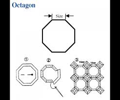 Add a new dimension to your décor with an octagon shaped rug from rugs.com! Octagon Shape Pps Oct
