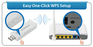 Learn how to connect to wifi with wifi protected setup (wps). Edimax Wireless Routers N150 N150 Multi Function Wi Fi Router Br Three Essential Networking Tools In One