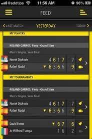 Sat 01/05 sun 02/05 mon 03/05. Namestitev Meander Jezero Taupo Tenis Live Scores Audacieuxmagazine Com
