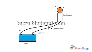 We did not find results for: Tacra S Diy Garage Fender Side Signal Blink