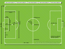 Home minecraft maps voetbal veld/soccer field minecraft map. Het Voetbalveld Alles Over Voetbal
