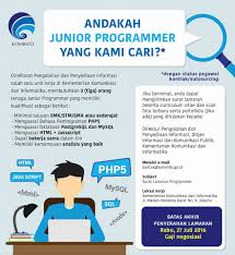 We did not find results for: Rekrutmen Programmer Kominfo Zona Kuliah Informasi Dunia Perkuliahan