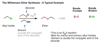 Question from class 12 chapter alcohols, phenols and ethers. The Williamson Ether Synthesis Master Organic Chemistry
