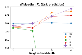 Mortal kombat (2011) famous last words community. Https Arxiv Org Pdf 2102 04770