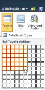 Dokumente word seite texte tabellen. Hinzufugen Formatieren Und Loschen Von Tabellen Auf Einer Seite Sharepoint