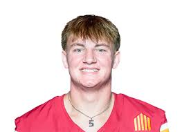 Iowa State Cyclones College Football Roster