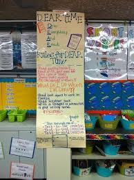 A Day In The Life Of Miss Kranz Before And Happily Ever After 2nd Grade Classroom Reading Classroom Drop Everything And Read