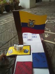Pop Up Simbolos Patrios Ecuador 2 Monopoly Games