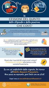 Stipendio funzionario banca d italia.visco nel 2011 era vicedirettore generale e guadagnava 441057 euro lordi. Banca D Italia On Twitter Il Prestito Con Cessionedelquinto Dura Max 10 Anni Estinzione Anticipata E Contestuale Rinnovo Del Prestito Comportano Oneri Per Il Consumatore Rinnovarlo Costa Scopri Nell Infografica Bankitalia Cosa Fare Se