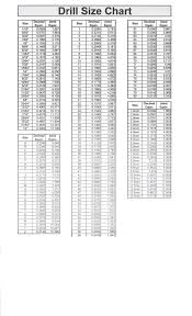 Standard Drill Bit Sizes Pdf Power Drills Accessories