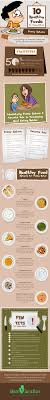 They're simple, healthy, and built on basic flavors that. 10 Healthy Food Options For Fussy Eaters Infographic