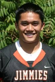 2009 Football Roster