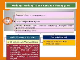 Pembangunan dan perpaduan untuk kesejahteraan. Sejarah Kertas 3 Tingkatan 5 Bab 4 Persekutuan Tanah Melayu