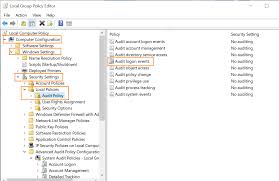 How To Audit Domain Controller Logon Activity Manageengine Adaudit Plus
