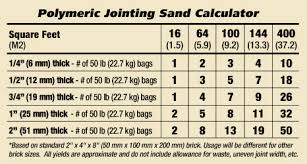 How Many Bags Of Sand Do I Need Calculator Arisia 2020