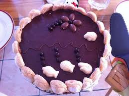 Epingle Sur Marmiton Les Desserts