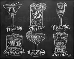 Lily Val Cocktail Rezepte Englisch Auf Kreidetafeln Schreiben Kreidetafel Druck Bar Karte