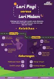 Beda Manfaat Lari Pagi Dan Lari Malam Kesehatan Motivasi Diet Kebugaran