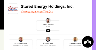 Stored Energy Holdings, Inc.