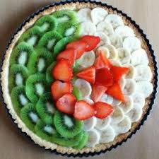 Poulet Ultra Croustillant Facon Kfc En 2020 Tarte Aux Fruits Salade Algerienne Gateau Algerien