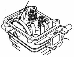 Horizontal shaft gasoline (petrol) engine. Https Www Wincogen Com Wp Content Uploads Pd Engines Honda Gc160 Maint Guide Pdf