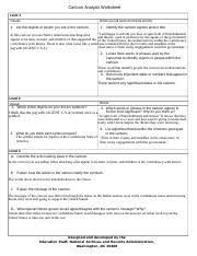 Complete the cartoon analysis activity. Cartoon Explained Docx Cartoon Analysis Worksheet Level 1 Visuals Words Not All Cartoons Include Words 1 List The Objects Or People You See In The Course Hero