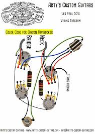 Gibson players may want to check this wiring out. Prewired Kit Les Paul Customguitars Das Klassische 50 S Wiring Fur Die Les Paul Die Verdrahtung Wurde In D Individuelle Gitarren Les Paul Gibson Les Paul