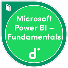 Achievement unlocked get a girlfriend / natalie was born natalie hershlag on june 9, 1981, in jerusalem, israel. Participation In The Course Microsoft Power Bi Fundamentals Credly