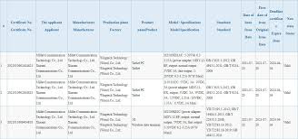 Xiaomi is about to introduce its mi mix 4 flagship smartphone and mi pad 5 tablet. Xiaomi Mi Pad 5 Certified With 67w Fast Charging Mi Mix 4 With 120w Mi Cc 1 1 With 33w Gsmarena Com News