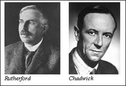 James Chadwick