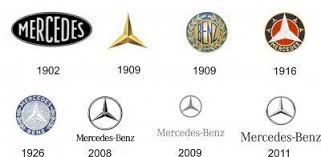 Museo Automovilistico De Malaga Mercedes Logo Mercedes Benz Mercedes Benz Logo