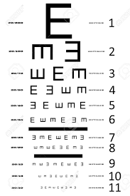 An Eye Sight Test Chart With Multiple Lines