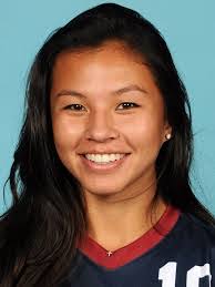 Sasha Stephens's Instagram, Twitter & Facebook