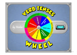 Either way, your students will benefit from realistic situations in which to practice speaking. Verb Tenses Wheel English Esl Powerpoints For Distance Learning And Physical Classrooms