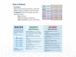 Reboot Amare Global Gut Brain Reboot Global