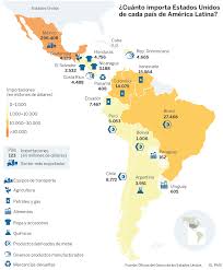 Las Ventas Latinoamericanas A Ee Uu En Riesgo Por El Proteccionismo De Trump Costa Rica Mapas Estados Unidos